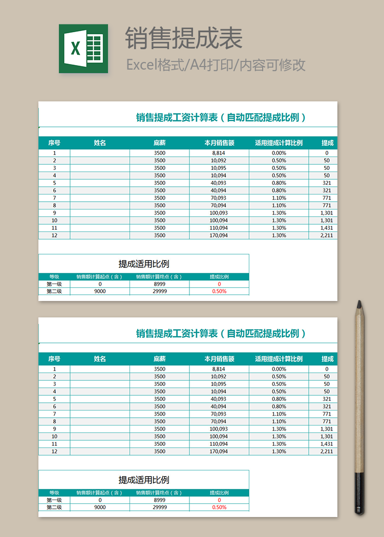 銷售提成工資計算表