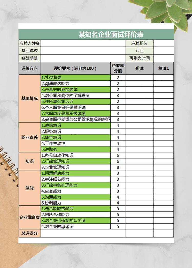 企業面試評價表