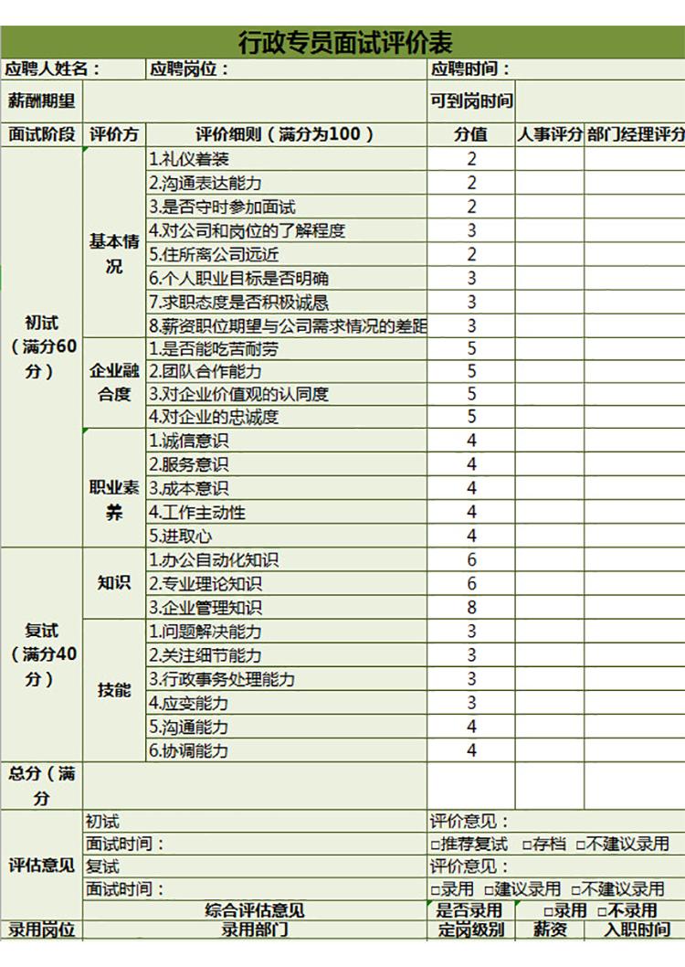 行政專員面試評價表-1
