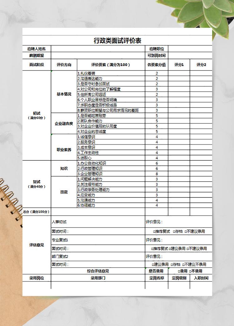 行政類面試評價表