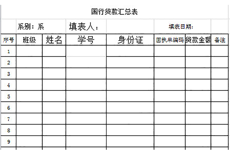 國行貸款匯總表-1