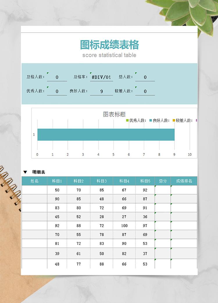 圖標成績表格