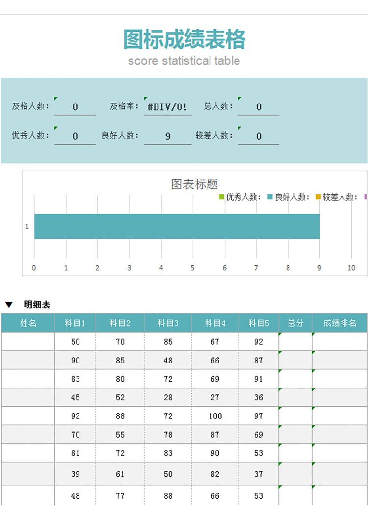 圖標成績表格-1