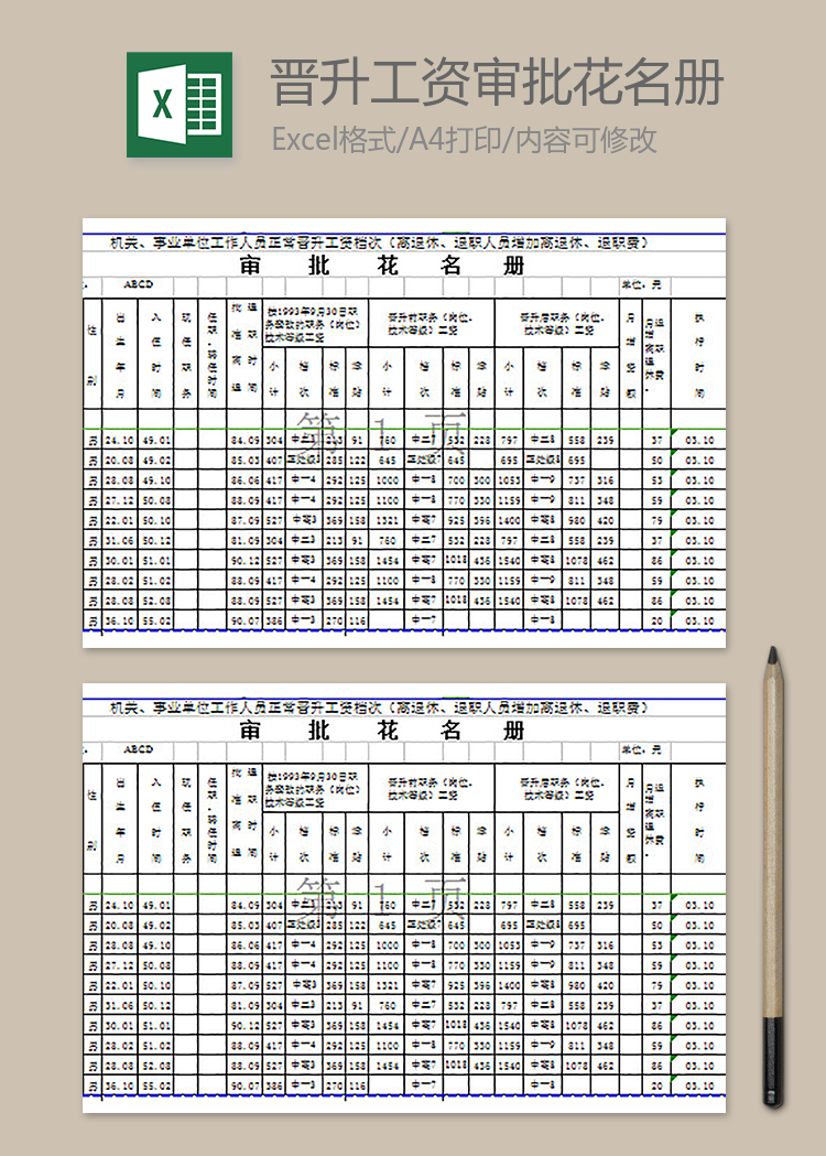工作人員晉升工資檔次花名冊(cè)