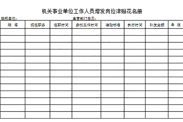 事業單位工作人員崗位津貼花名冊-1