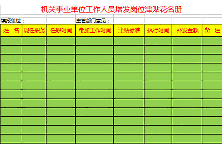 機關單位人員增發崗位津貼花名冊-1