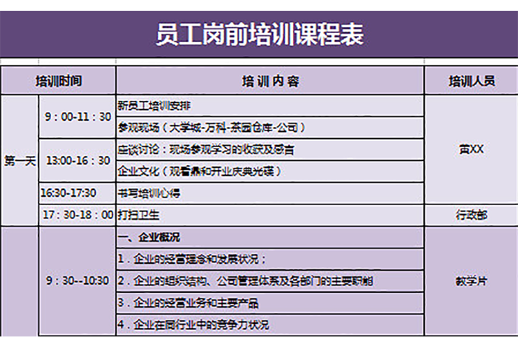 員工崗前培訓(xùn)課程表-1