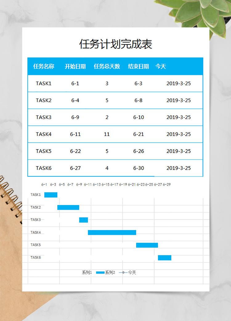 任務計劃完成表