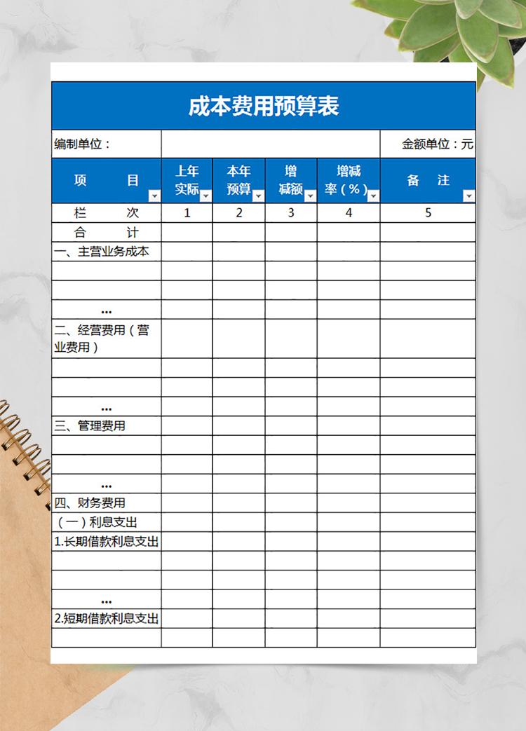 成本費用預算表