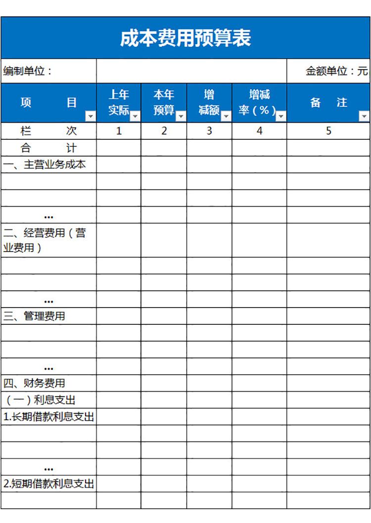 成本費用預算表-1