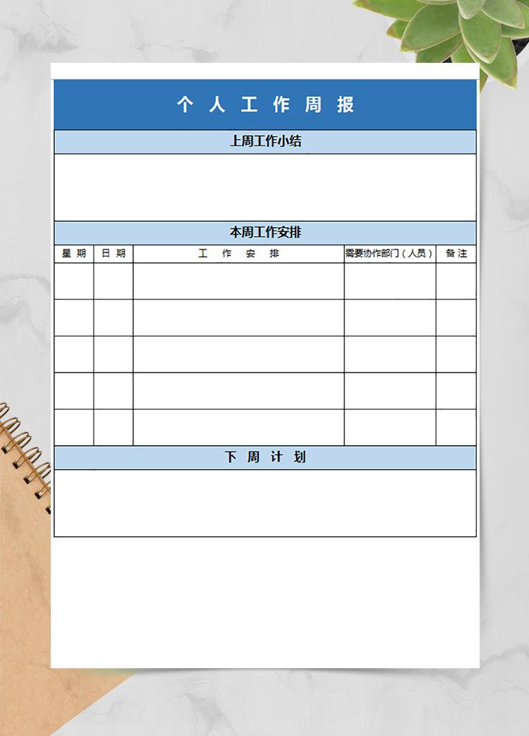 個人工作周報