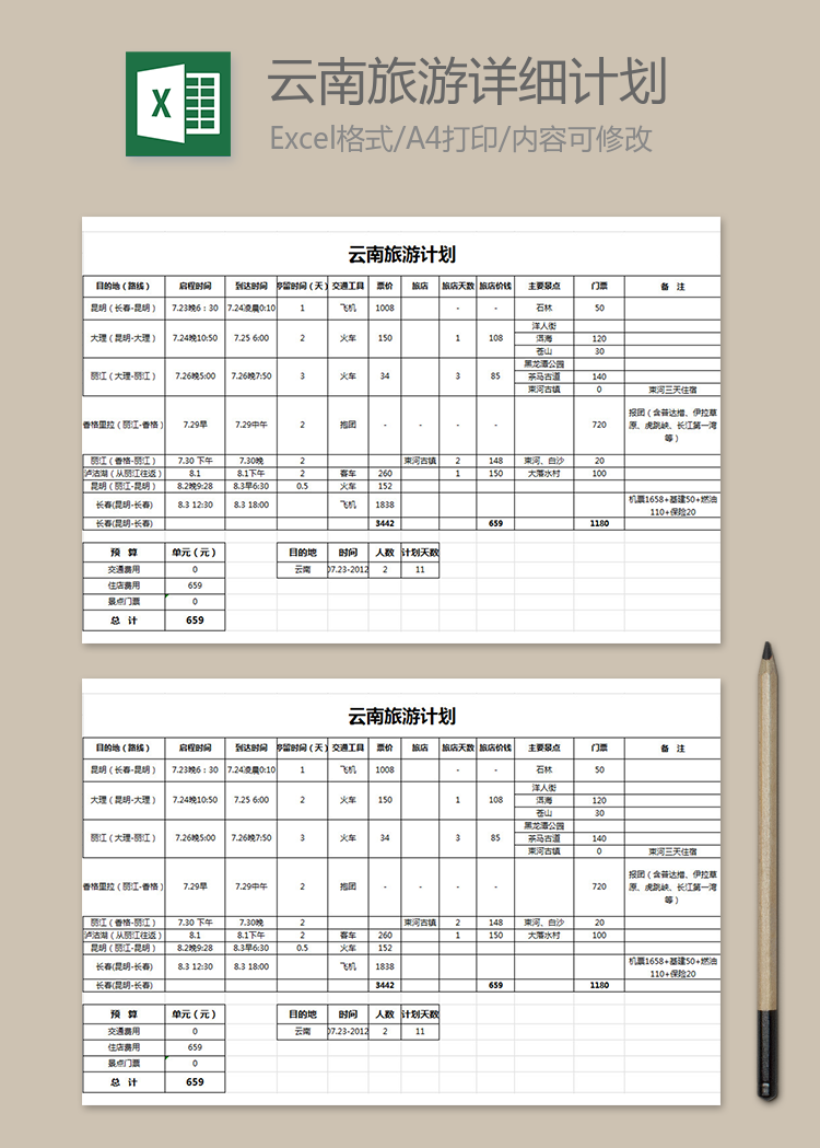 云南旅游詳細計劃