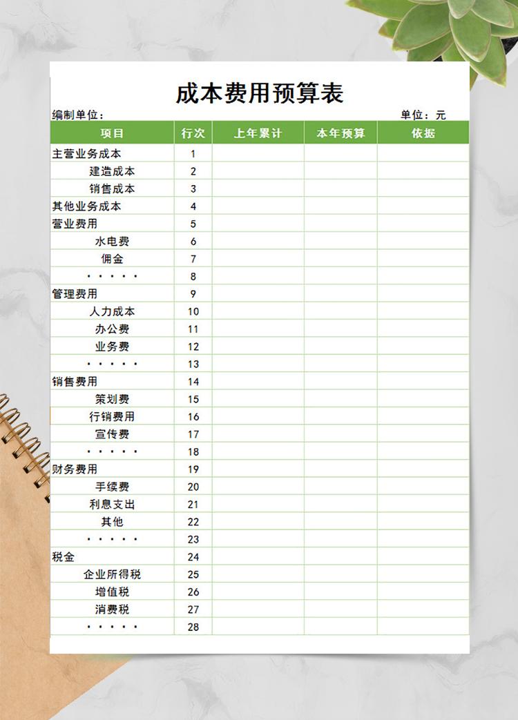 人工成本費用預(yù)算表