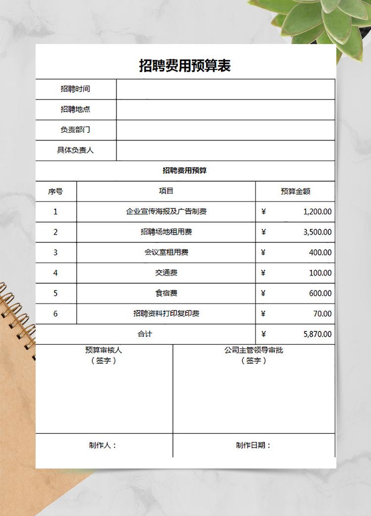 人事招聘費用預算表