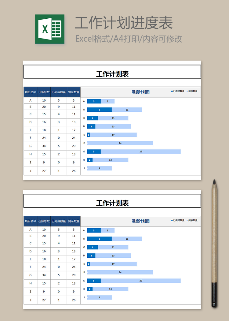 甘特圖工作計劃進度表