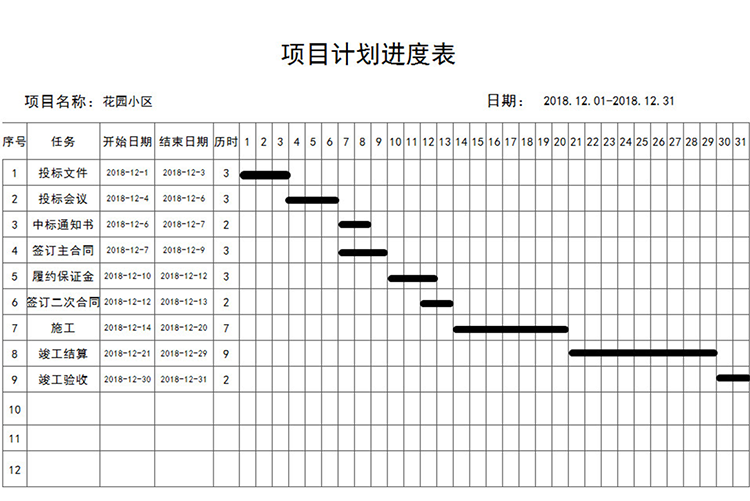 項目計劃進度表-1