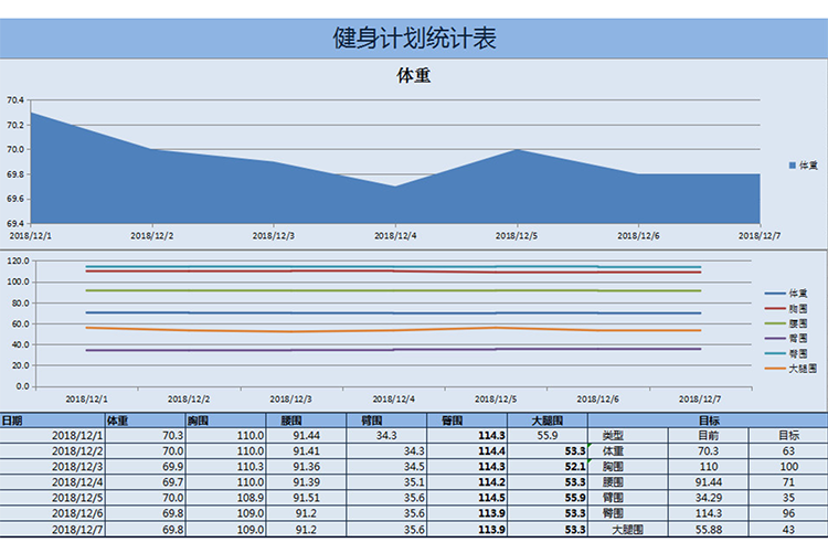 健身計(jì)劃統(tǒng)計(jì)表-1