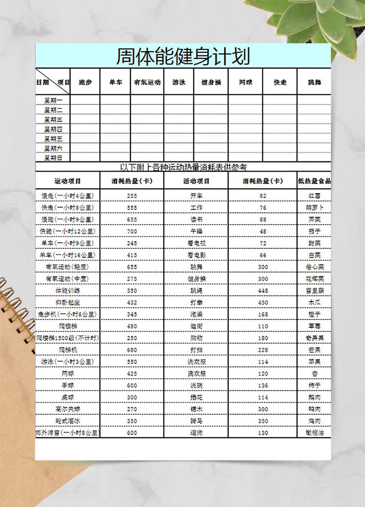 周體能健身計劃
