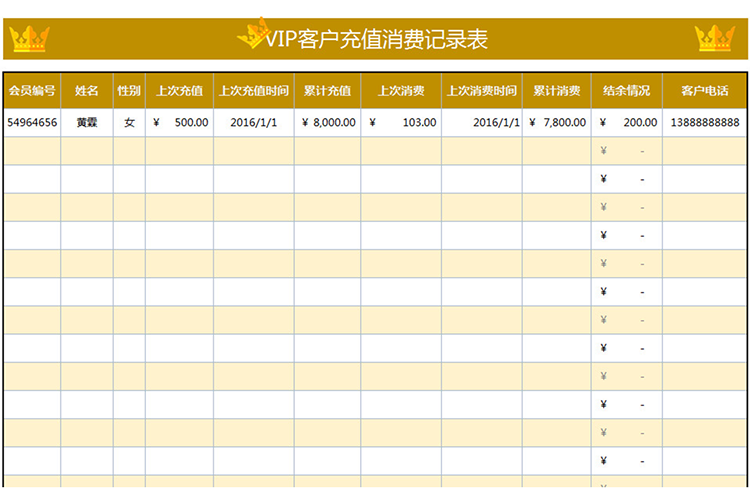 VIP客戶充值消費記錄表-1