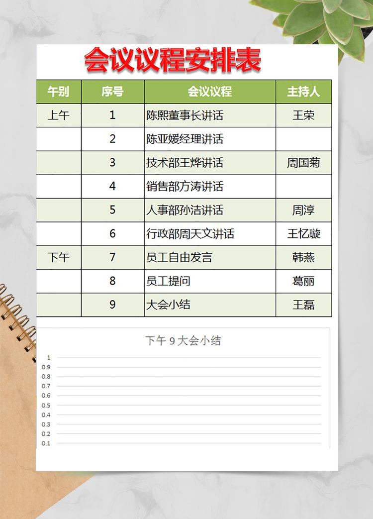公司會議議程安排表