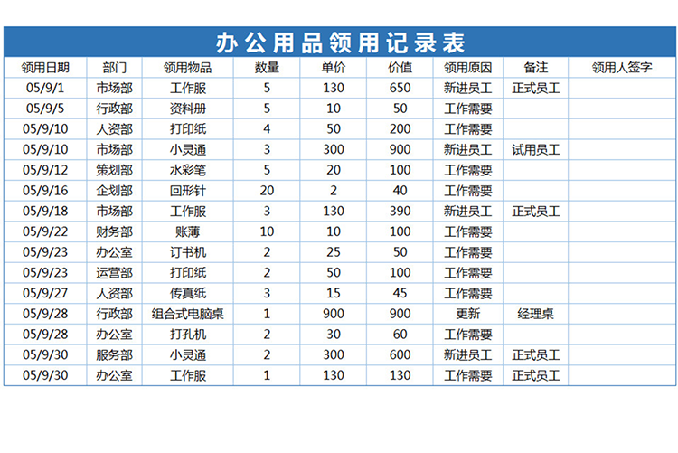 公司辦公用品領用登記表-1