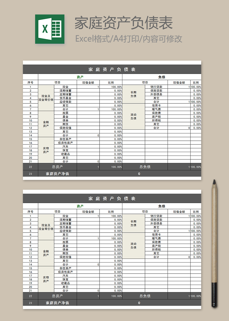 家庭資產(chǎn)負(fù)債表