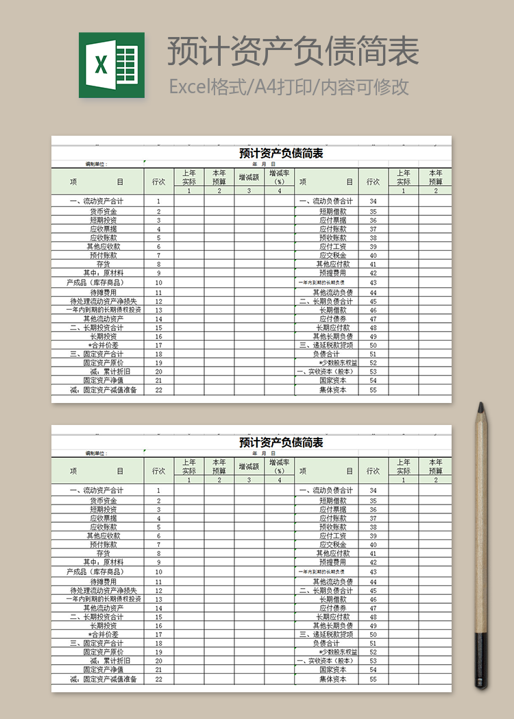 預計資產負債簡表