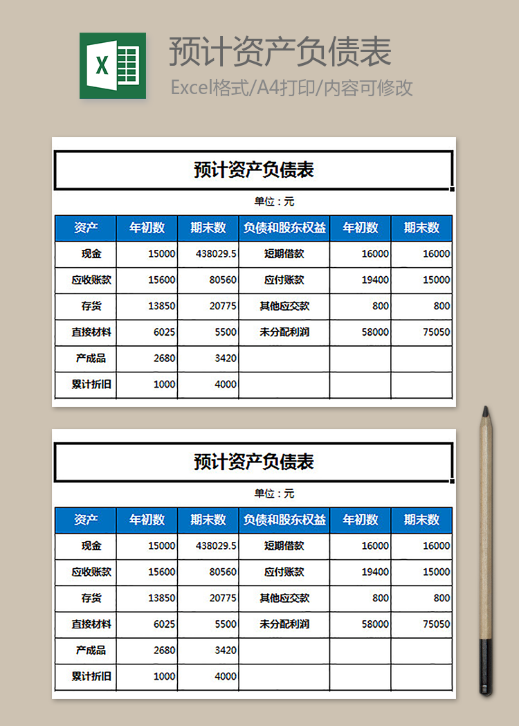 預計資產負債表