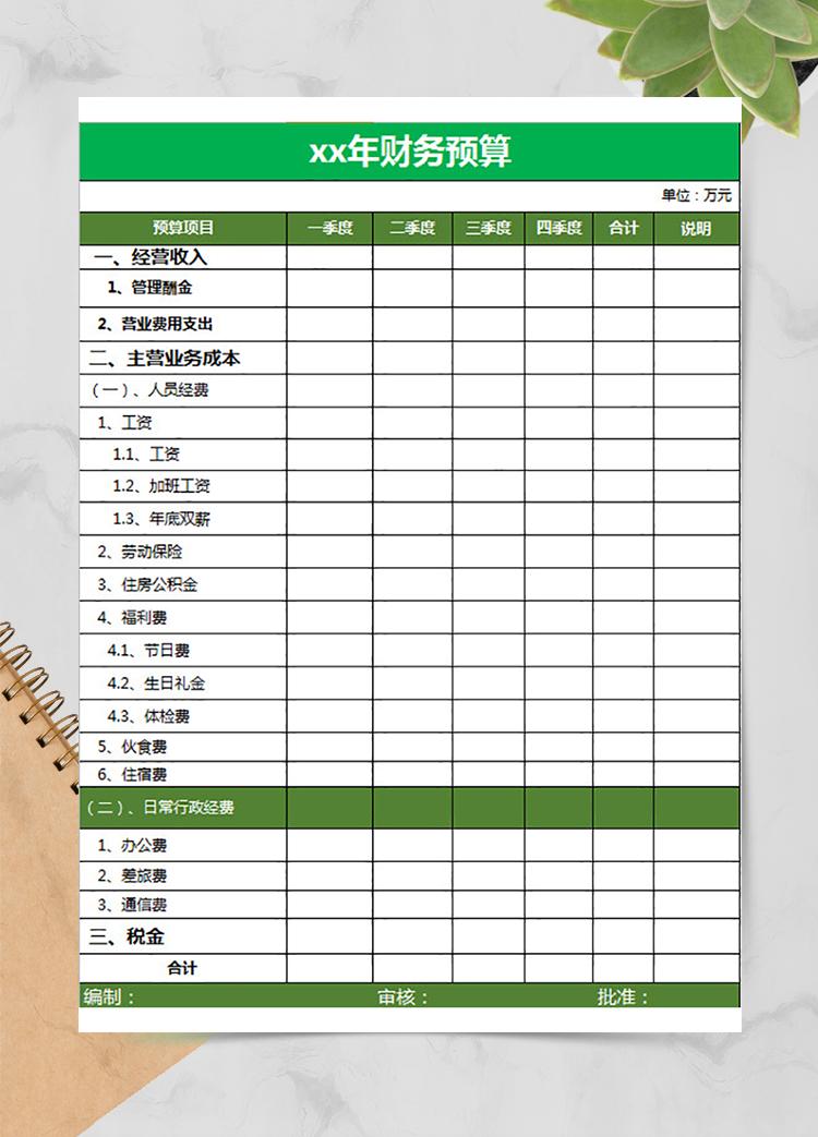 公司年度財務(wù)預算表