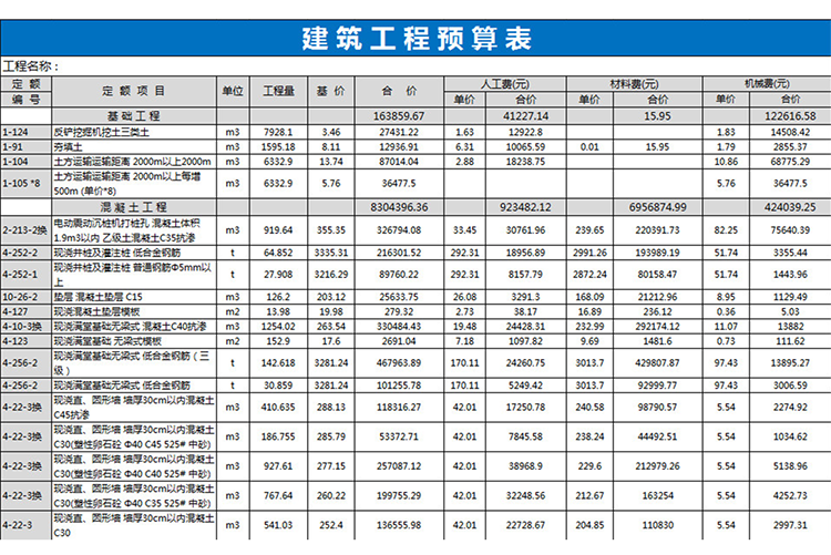 建筑工程預算表格-1