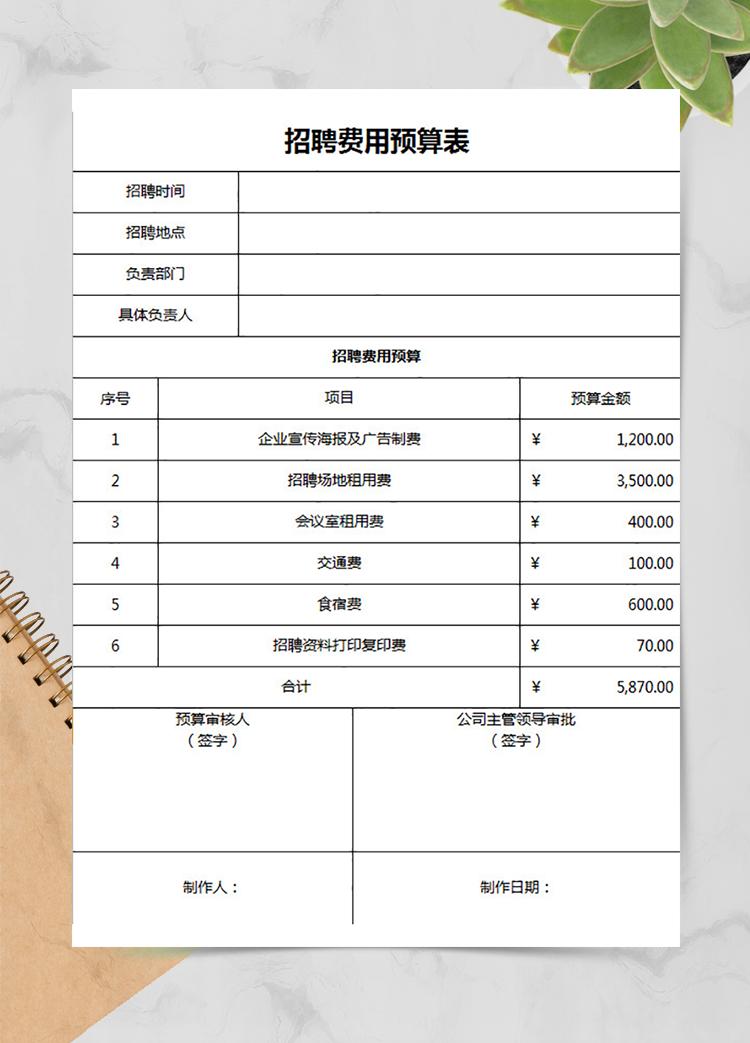 人才招聘費用預算表