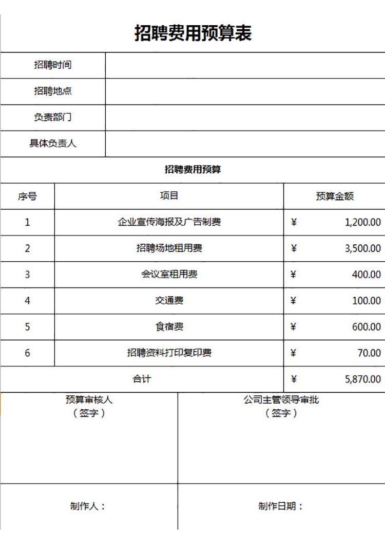 人才招聘費用預算表-1