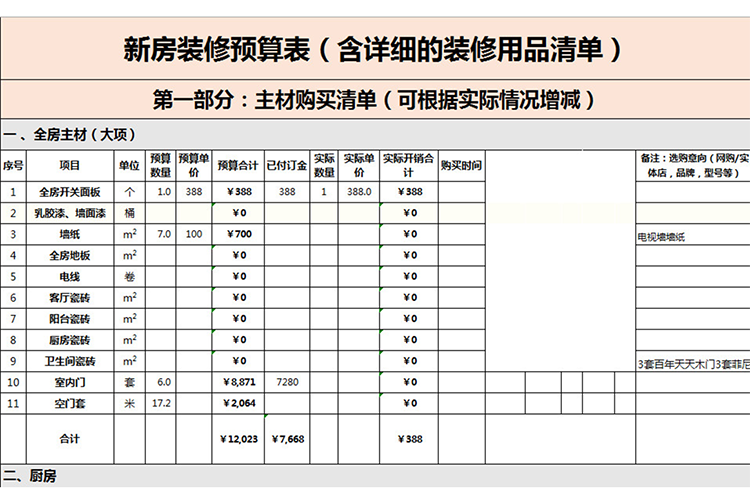 簡約新房裝修預算表-1