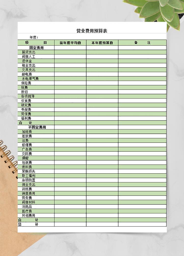 營業費用預算表