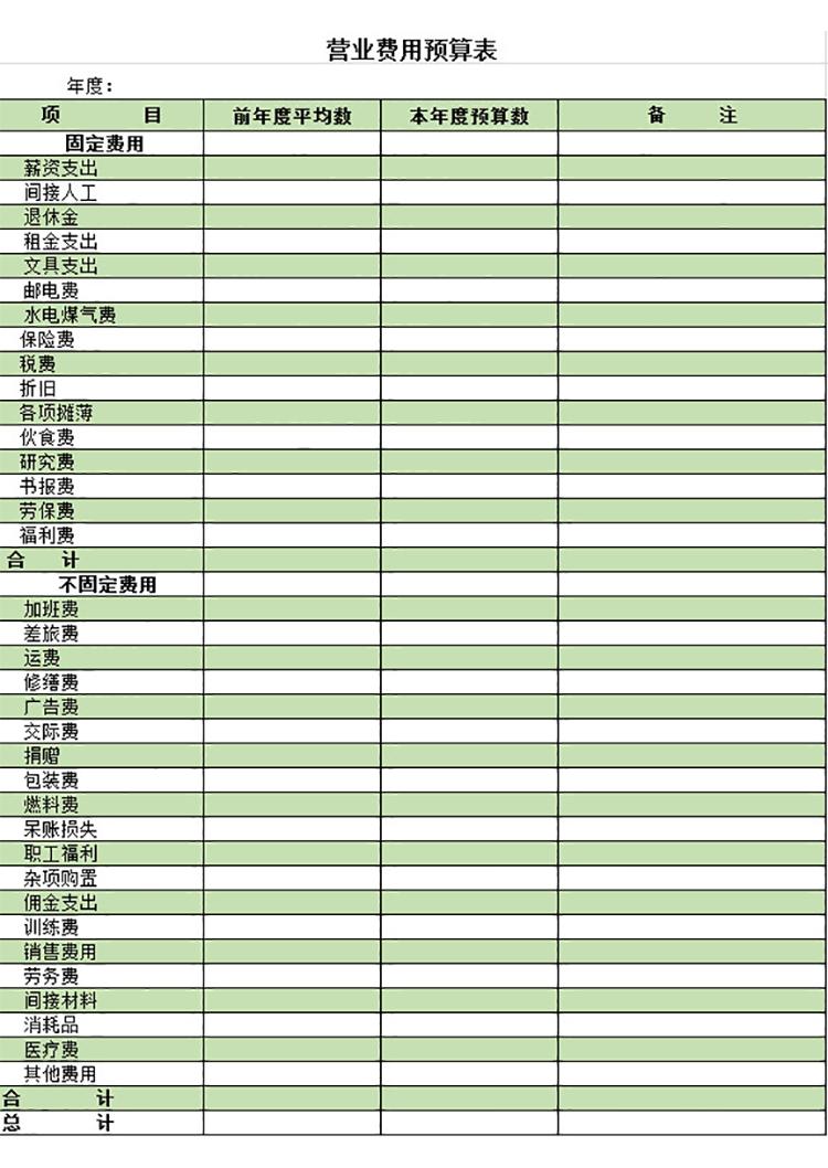 營業費用預算表-1