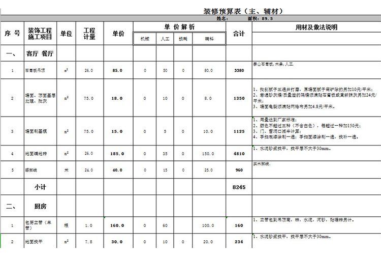 裝修公司預(yù)算表-1