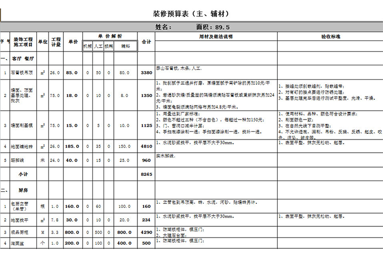 高檔裝修預(yù)算表-1