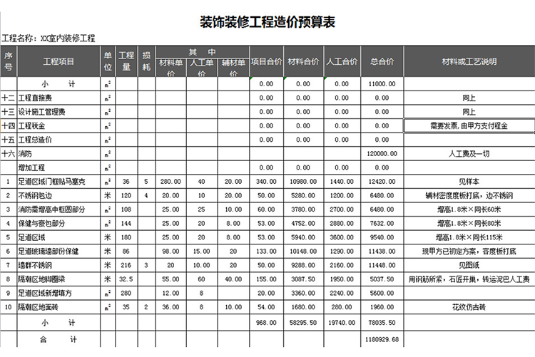 裝飾裝修工程造價預(yù)算表-1