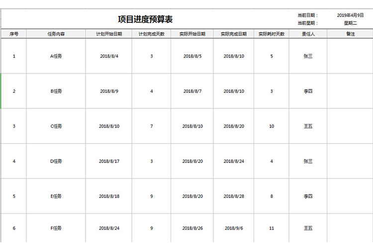 項目進度預算表-1