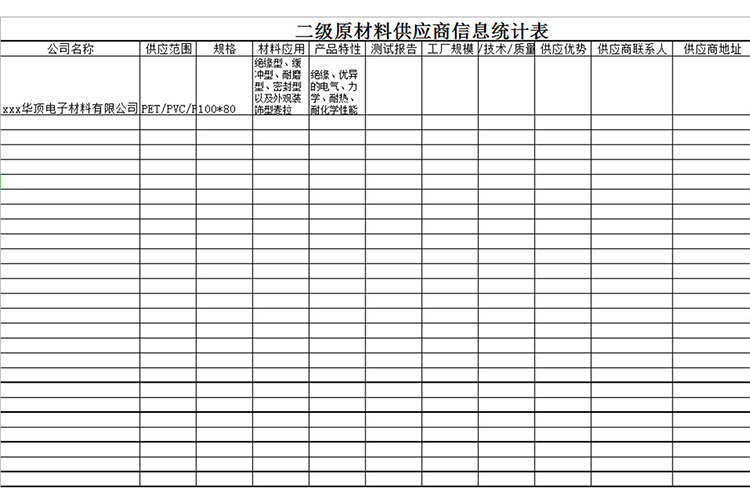 二級原材料供應商信息統計表-1