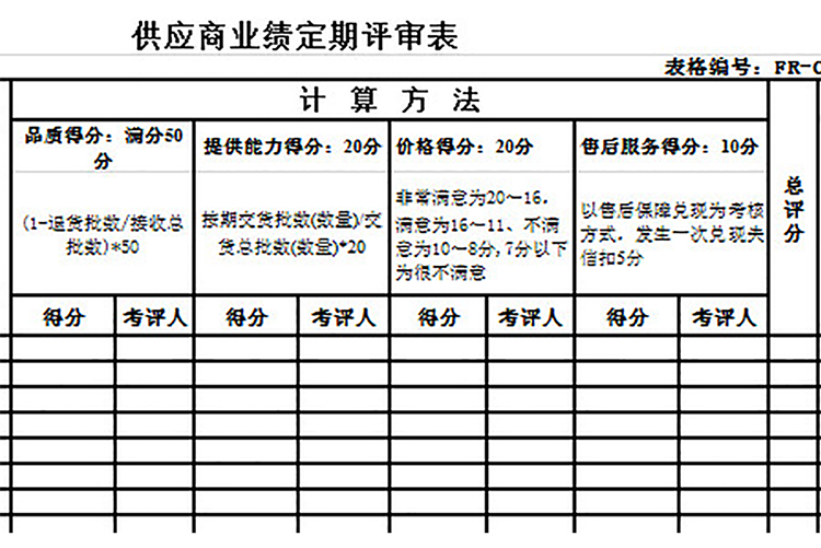 供應商業績定期評審表-1
