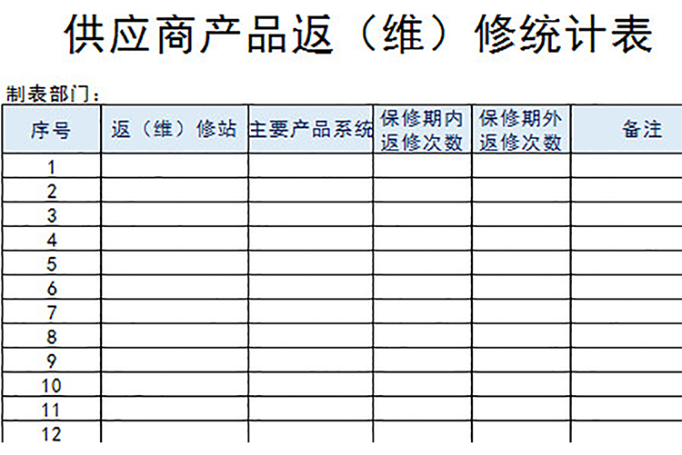 供應商產品返（維）修統計表-1