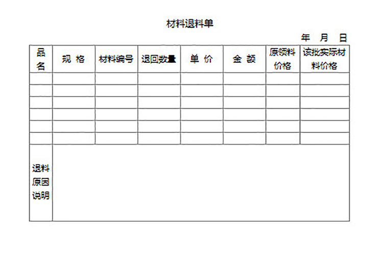 材料退料單-1