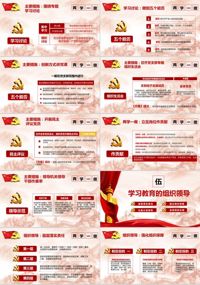 紅色黨政精神學習ppt模板-2