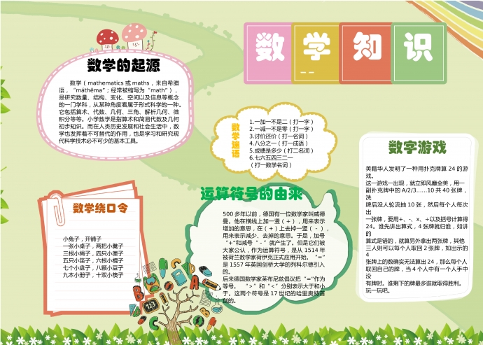 校園風數學手抄報Word海報