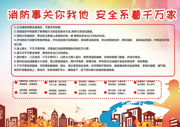 簡約大氣消防手抄報word手抄報