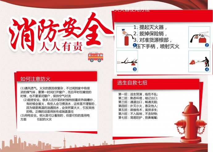 精美圖文結合消防器用法消防小報