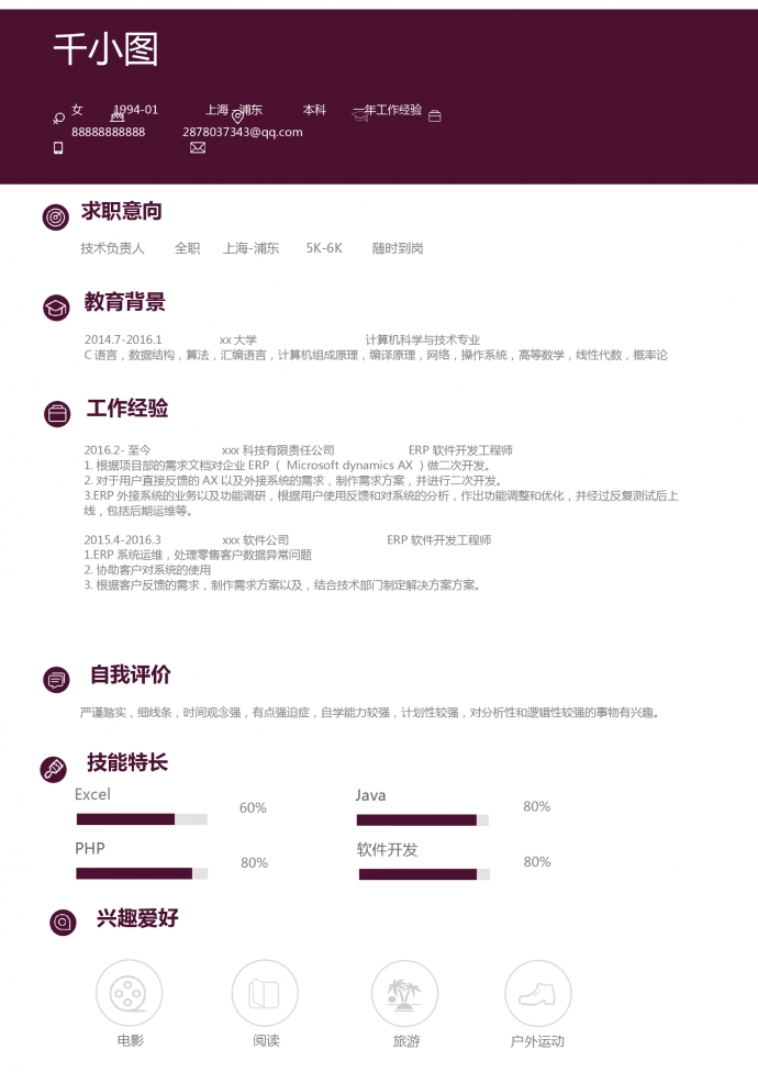 ERP軟件技術(shù)負(fù)責(zé)人簡(jiǎn)歷模板