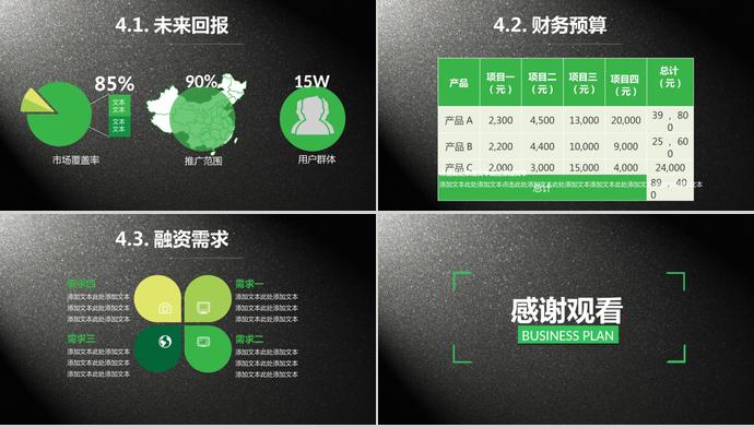 灰色底綠色風(fēng)商業(yè)項(xiàng)目計(jì)劃書-2