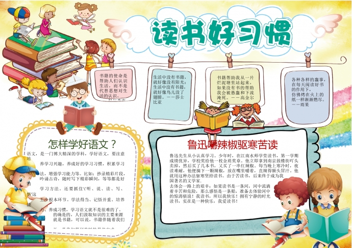 創(chuàng)意精美讀書好習(xí)慣多彩手抄報